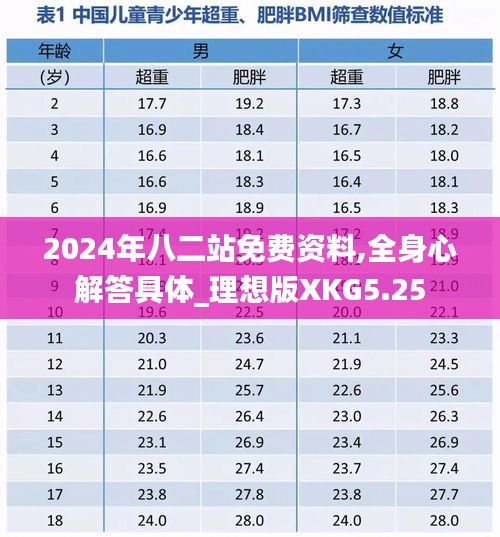 2024年八二站免费资料,全身心解答具体_理想版XKG5.25