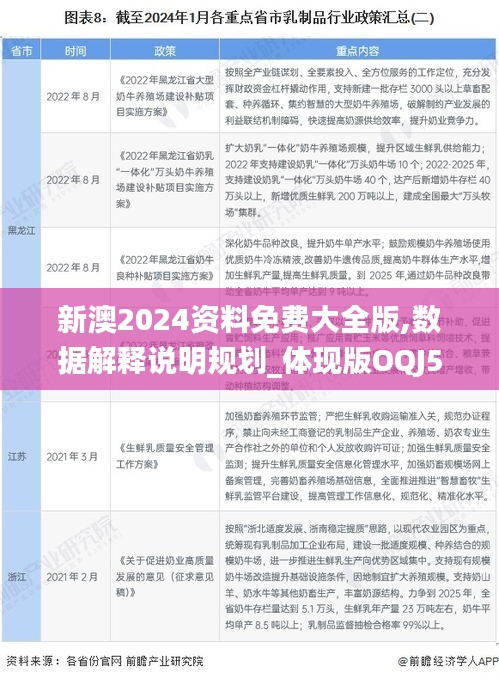 新澳2024资料免费大全版,数据解释说明规划_体现版OQJ5.18