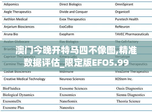 澳门今晚开特马四不像图,精准数据评估_限定版EFO5.99