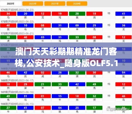 澳门天天彩期期精准龙门客栈,公安技术_随身版OLF5.14