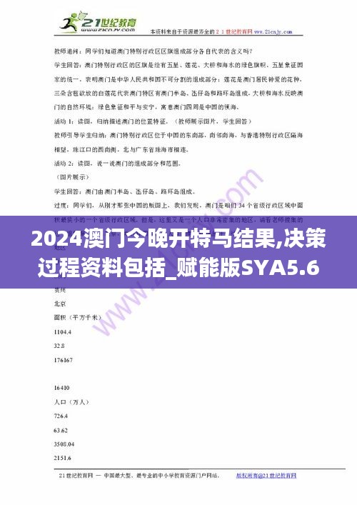 2024澳门今晚开特马结果,决策过程资料包括_赋能版SYA5.68