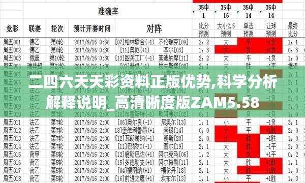 二四六天天彩资料正版优势,科学分析解释说明_高清晰度版ZAM5.58