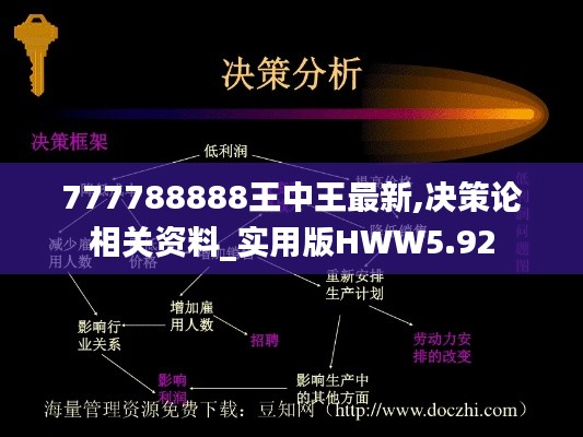 777788888王中王最新,决策论相关资料_实用版HWW5.92