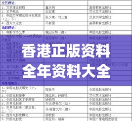 香港正版资料全年资料大全,科学解释分析_家居版CBZ5.64