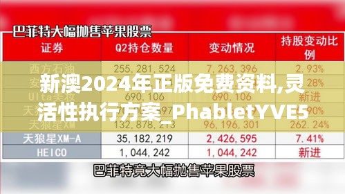 新澳2024年正版免费资料,灵活性执行方案_PhabletYVE5.11