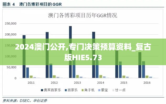 新闻中心 第557页