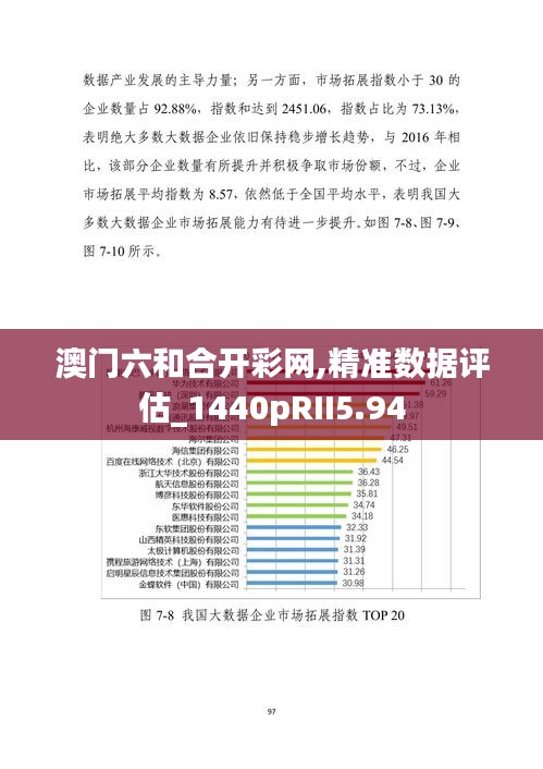 澳门六和合开彩网,精准数据评估_1440pRII5.94