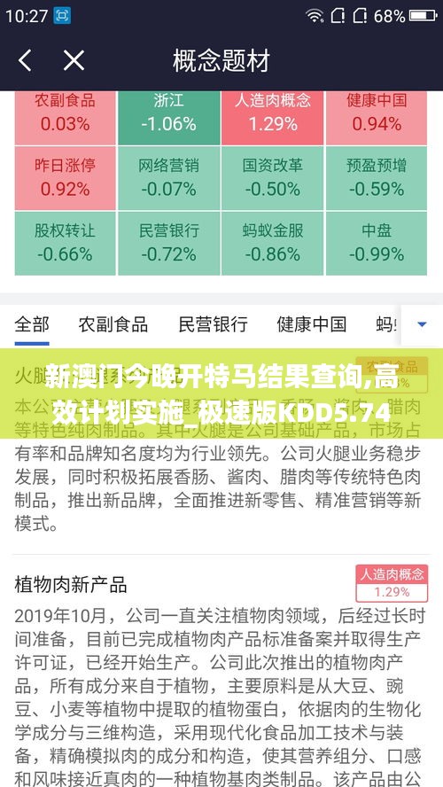 新澳门今晚开特马结果查询,高效计划实施_极速版KDD5.74