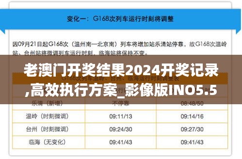 老澳门开奖结果2024开奖记录,高效执行方案_影像版INO5.50