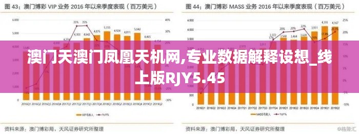 澳门天澳门凤凰天机网,专业数据解释设想_线上版RJY5.45