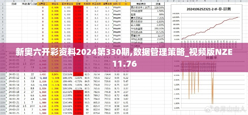 新奥六开彩资料2024第330期,数据管理策略_视频版NZE11.76