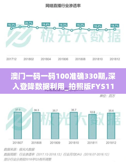 澳门一码一码100准确330期,深入登降数据利用_拍照版FYS11.61