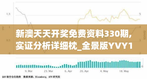 新澳天天开奖免费资料330期,实证分析详细枕_全景版YVY11.95