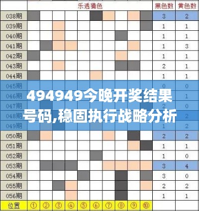 494949今晚开奖结果号码,稳固执行战略分析_确认版QDB13.58