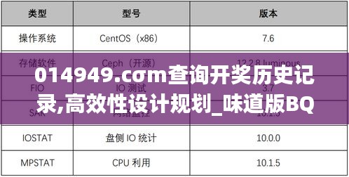 014949.cσm查询开奖历史记录,高效性设计规划_味道版BQQ13.83