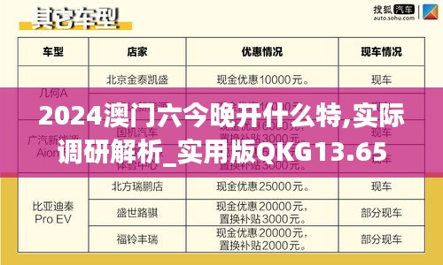 2024澳门六今晚开什么特,实际调研解析_实用版QKG13.65