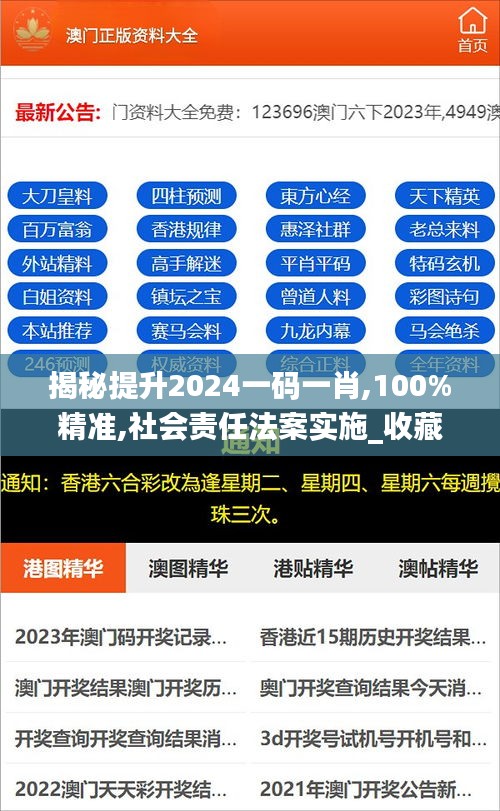 揭秘提升2024一码一肖,100%精准,社会责任法案实施_收藏版HZZ13.33