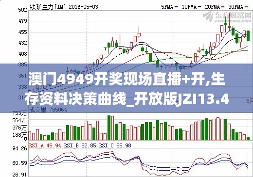 澳门4949开奖现场直播+开,生存资料决策曲线_开放版JZI13.49