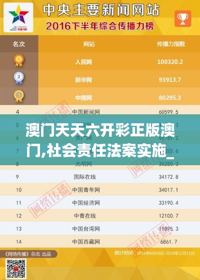 澳门天天六开彩正版澳门,社会责任法案实施_增强版UNQ13.17