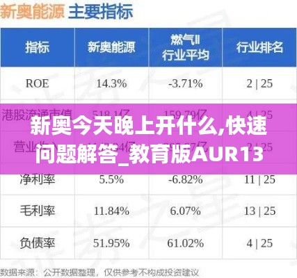 新奥今天晚上开什么,快速问题解答_教育版AUR13.19