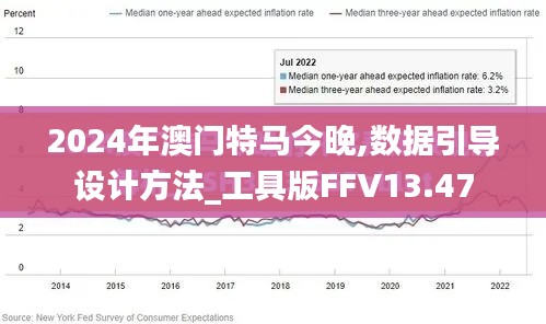 2024年澳门特马今晚,数据引导设计方法_工具版FFV13.47