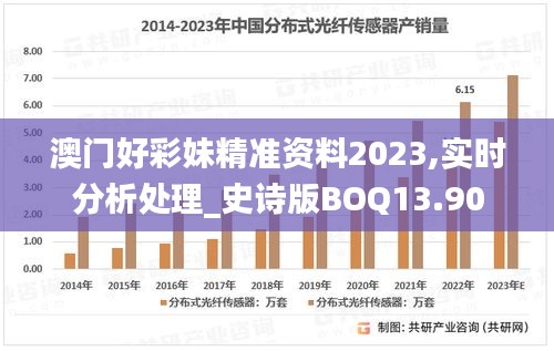 澳门好彩妹精准资料2023,实时分析处理_史诗版BOQ13.90