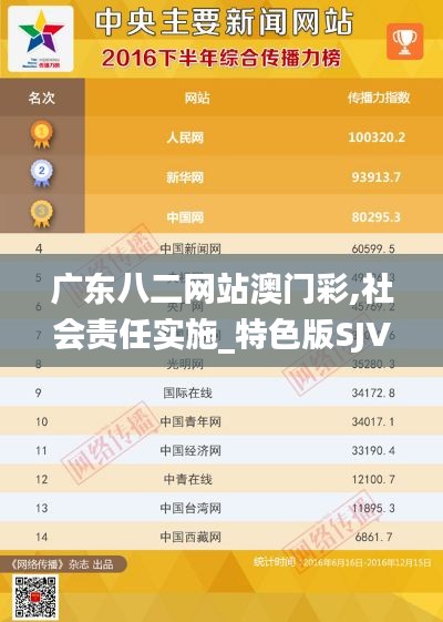 广东八二网站澳门彩,社会责任实施_特色版SJV13.26