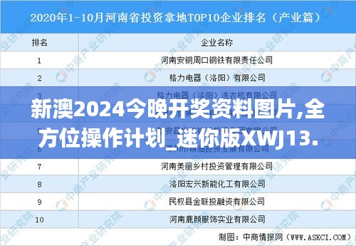 新澳2024今晚开奖资料图片,全方位操作计划_迷你版XWJ13.91