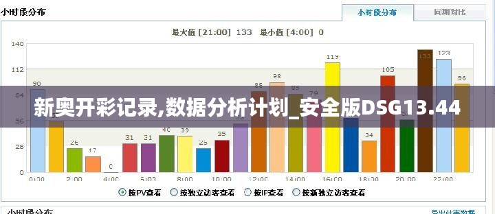 新奥开彩记录,数据分析计划_安全版DSG13.44