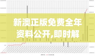 新澳正版免费全年资料公开,即时解答解析分析_月光版BRT13.34