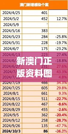 新澳门正版资料图片及价格,民主决策资料_精选版ATQ13.12