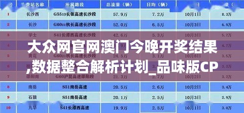 大众网官网澳门今晚开奖结果,数据整合解析计划_品味版CPM13.68