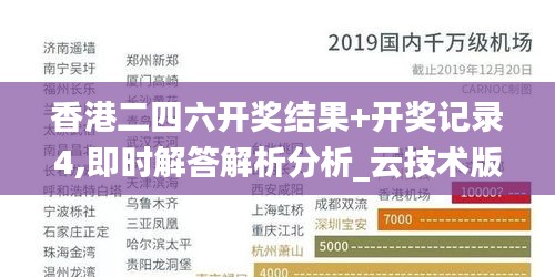 香港二四六开奖结果+开奖记录4,即时解答解析分析_云技术版UAG13.23