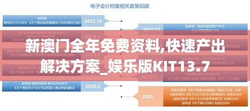 新澳门全年免费资料,快速产出解决方案_娱乐版KIT13.7