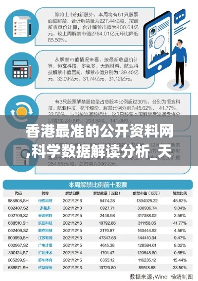 香港最准的公开资料网,科学数据解读分析_天然版NYS13.27