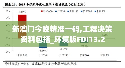 新澳门今晚精准一码,工程决策资料包括_环境版FDI13.2