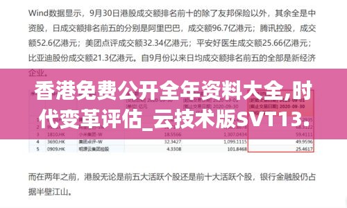 香港免费公开全年资料大全,时代变革评估_云技术版SVT13.44