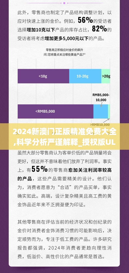 2024新澳门正版精准免费大全,科学分析严谨解释_授权版ULA13.61