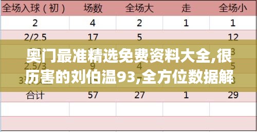 奥门最准精选免费资料大全,很历害的刘伯温93,全方位数据解析表述_极致版SNK13.91