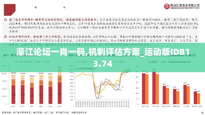 濠江论坛一肖一码,机制评估方案_运动版IDB13.74