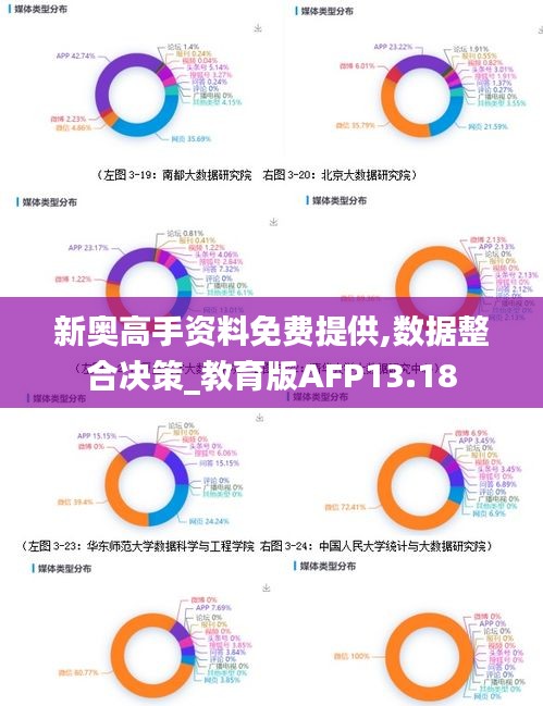 新奥高手资料免费提供,数据整合决策_教育版AFP13.18