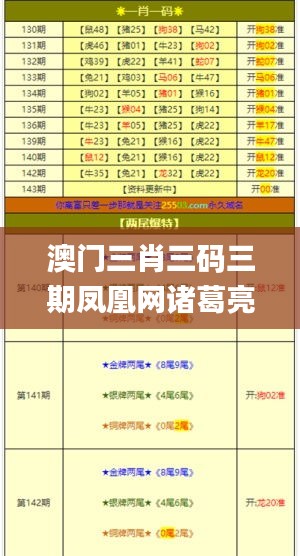 澳门三肖三码三期凤凰网诸葛亮,完善实施计划_硬核版WIP13.45