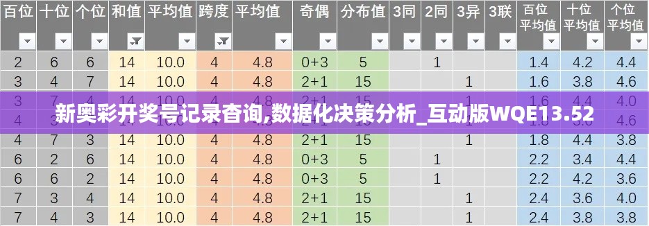 昙花一现 第4页