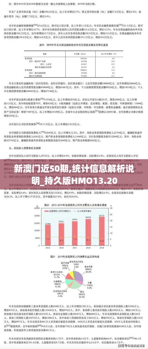 新澳门近50期,统计信息解析说明_持久版HMO13.20