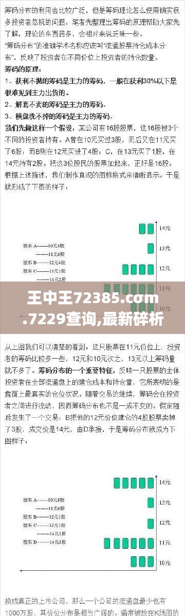 王中王72385.cσm.7229查询,最新碎析解释说法_习惯版NIO13.94