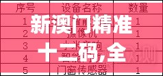 新澳门精准十二码,全方位操作计划_知识版UWD13.2