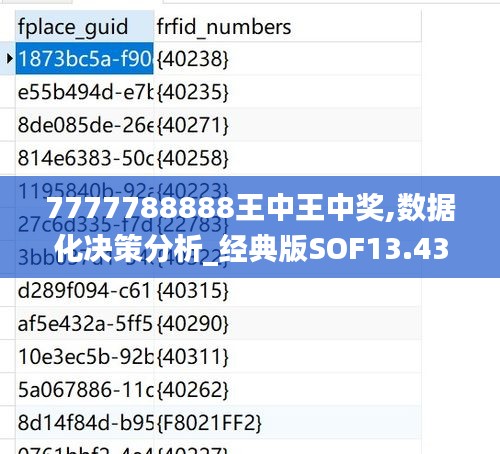 7777788888王中王中奖,数据化决策分析_经典版SOF13.43