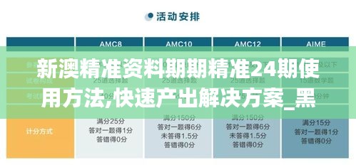 新澳精准资料期期精准24期使用方法,快速产出解决方案_黑科技版TMX13.7