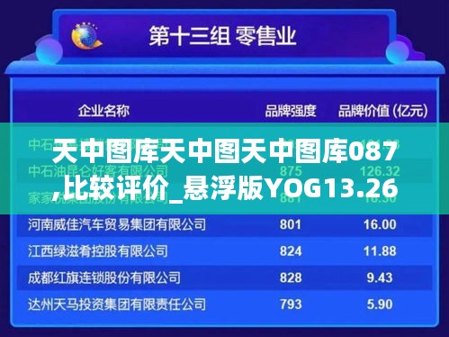 天中图库天中图天中图库087,比较评价_悬浮版YOG13.26