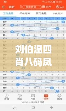 刘伯温四肖八码凤凰图,灵活执行方案_触控版RPE13.87